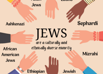 The Inspiring Truth About Jewish Identity: Debunking Common Misconceptions