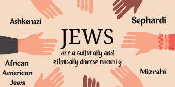The Inspiring Truth About Jewish Identity: Debunking Common Misconceptions
