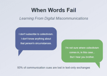 When Words Fail: Learning From My Digital Miscommunications