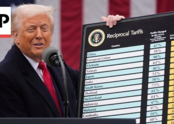 Understanding President Trump's New Reciprocal Tariff Order: What It Means for Americans