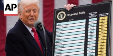Understanding President Trump's New Reciprocal Tariff Order: What It Means for Americans