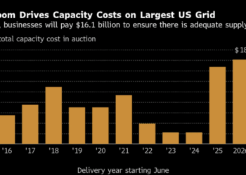 The $925 Billion Question: Can Our Power Grid Handle the AI Data Center Boom?