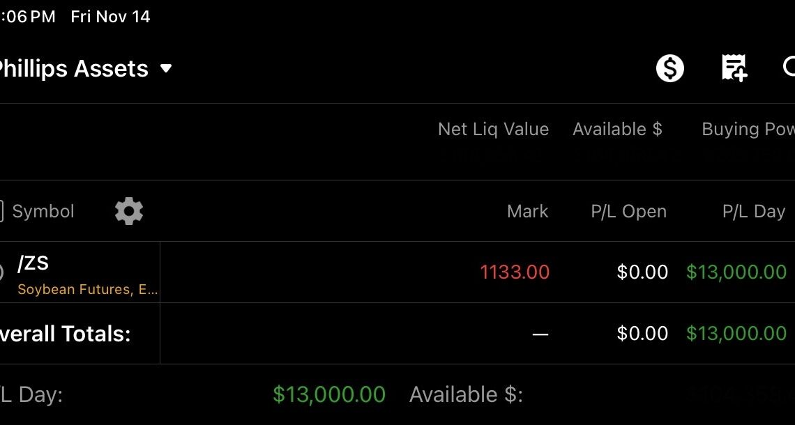 Three Minutes, $13,000, and Why I'm Not Your Trading Guru